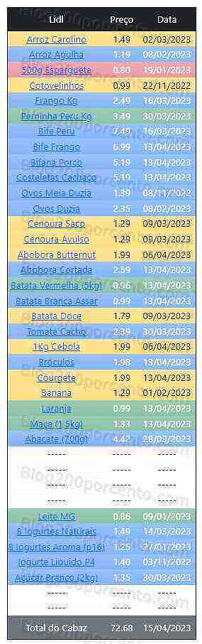 01 Promoções-Descontos-48043.jpg