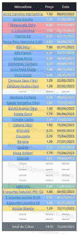 01 Promoções-Descontos-48046.jpg