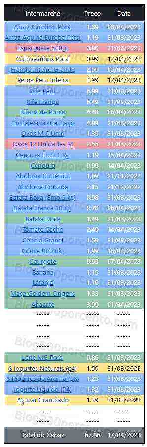 01 Promoções-Descontos-48051.jpg