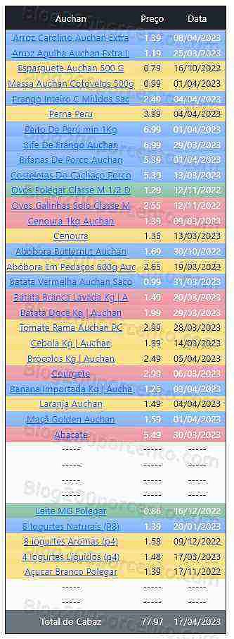 01 Promoções-Descontos-48054.jpg