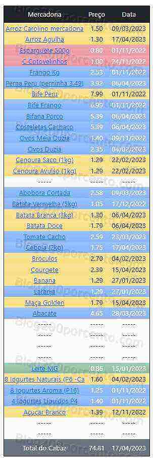 01 Promoções-Descontos-48060.jpg