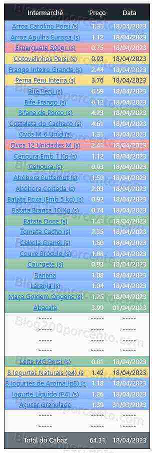 01 Promoções-Descontos-48065.jpg