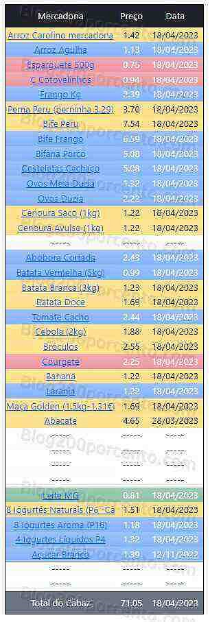 01 Promoções-Descontos-48076.jpg