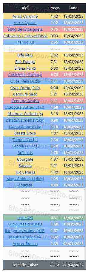 01 Promoções-Descontos-48090.jpg