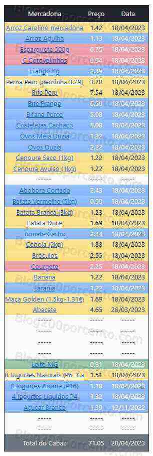 01 Promoções-Descontos-48091.jpg