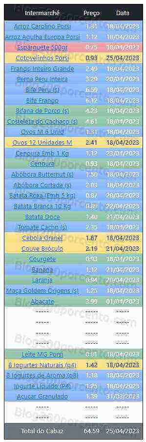 01 Promoções-Descontos-48099.jpg