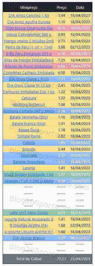 01 Promoções-Descontos-48100.jpg