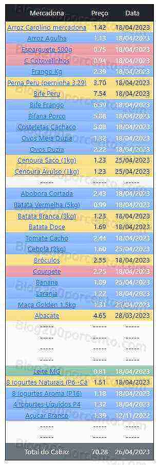01 Promoções-Descontos-48122.jpg