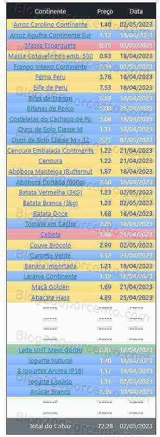 01 Promoções-Descontos-48161.jpg