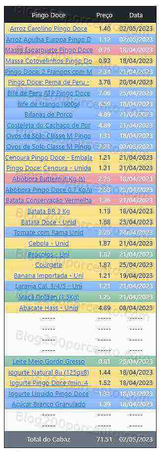 01 Promoções-Descontos-48164.jpg