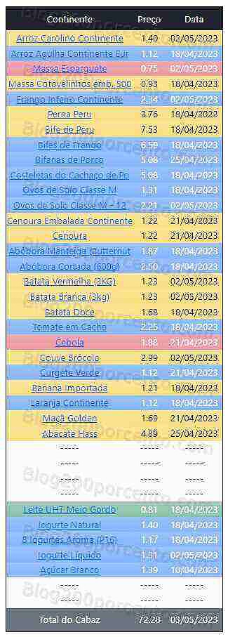 01 Promoções-Descontos-48181.jpg