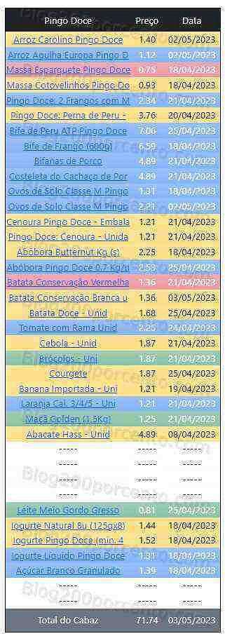 01 Promoções-Descontos-48184.jpg