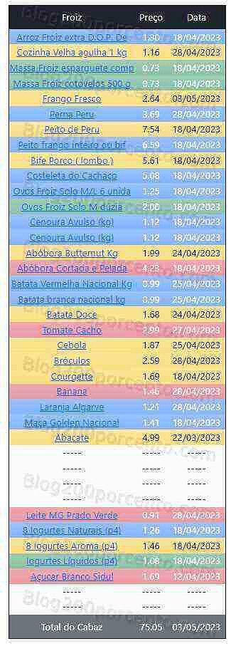 01 Promoções-Descontos-48187.jpg