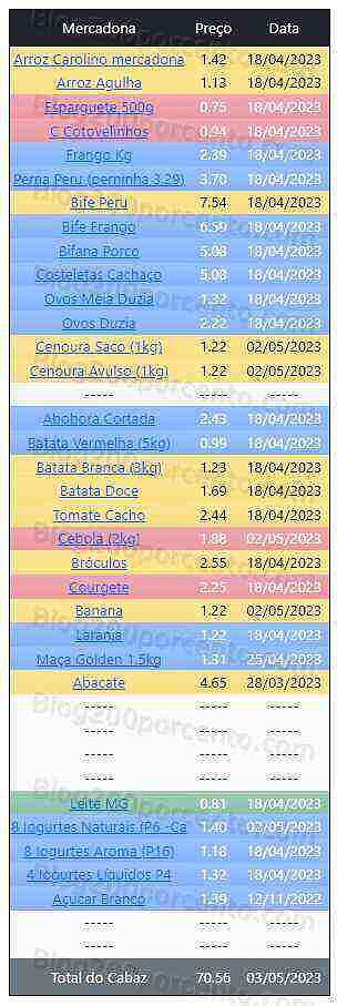 01 Promoções-Descontos-48191.jpg