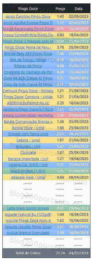 01 Promoções-Descontos-48198.jpg