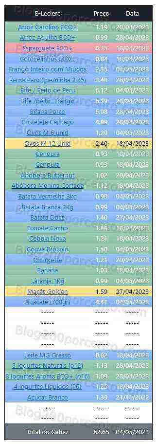 01 Promoções-Descontos-48200.jpg