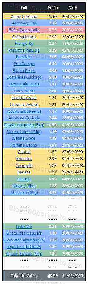 01 Promoções-Descontos-48203.jpg