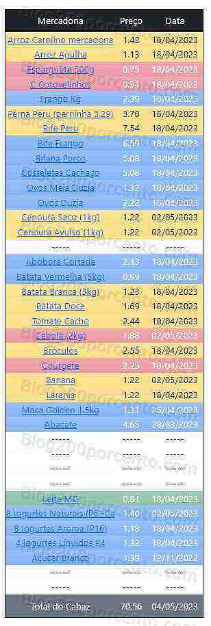 01 Promoções-Descontos-48205.jpg