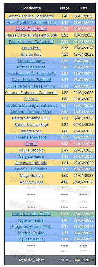 01 Promoções-Descontos-48231.jpg