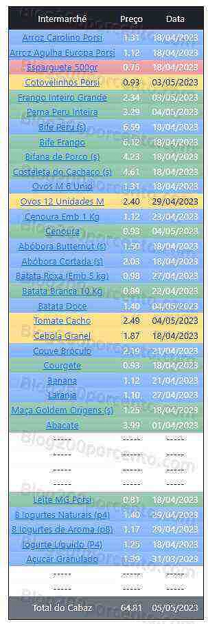 01 Promoções-Descontos-48232.jpg