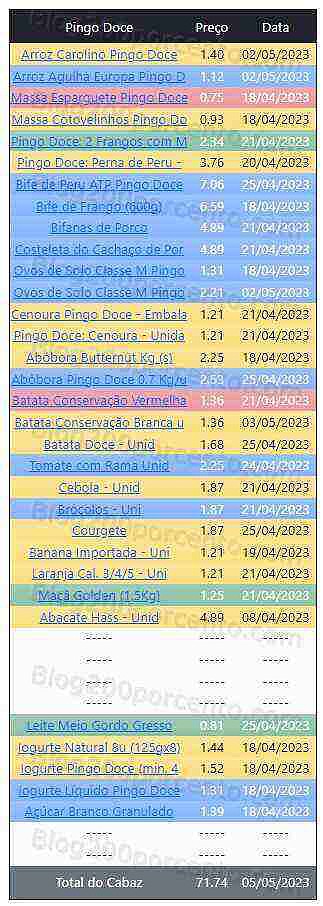 01 Promoções-Descontos-48234.jpg