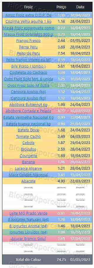 01 Promoções-Descontos-48237.jpg