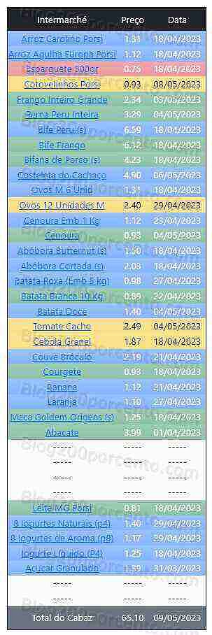 01 Promoções-Descontos-48277.jpg