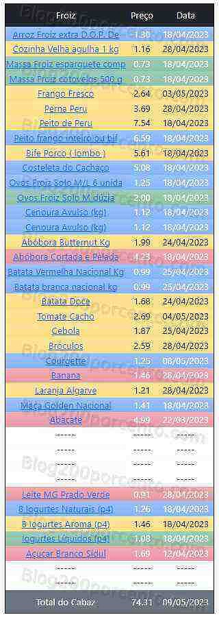 01 Promoções-Descontos-48282.jpg