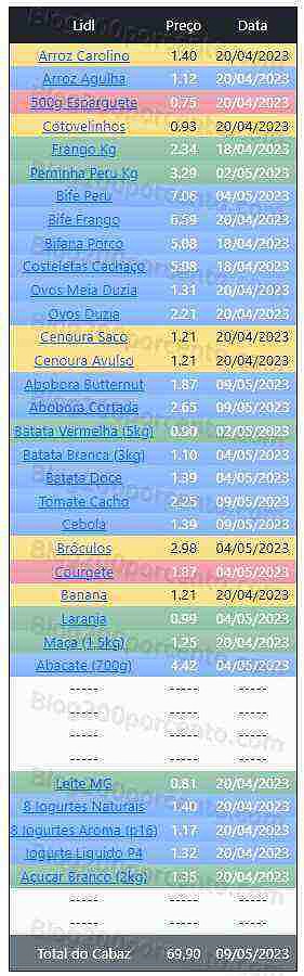 01 Promoções-Descontos-48284.jpg