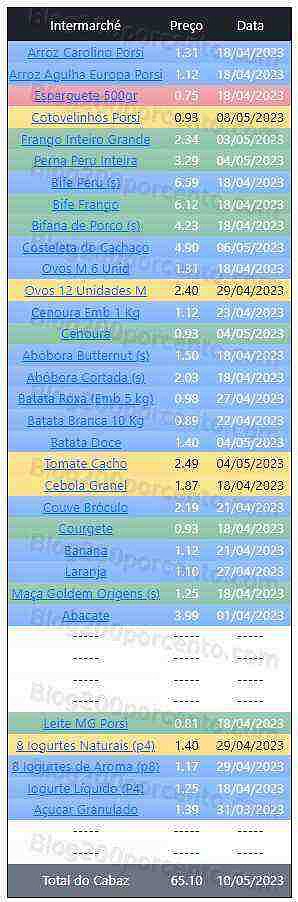 01 Promoções-Descontos-48291.jpg