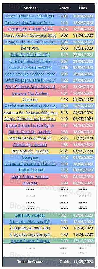01 Promoções-Descontos-48314.jpg