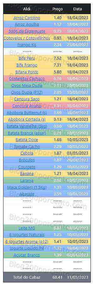 01 Promoções-Descontos-48319.jpg