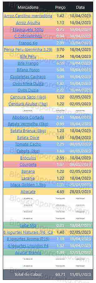 01 Promoções-Descontos-48320.jpg