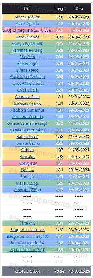 01 Promoções-Descontos-48333.jpg