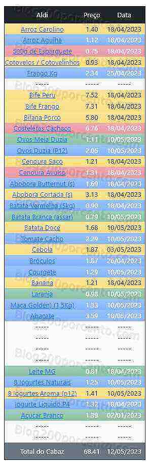 01 Promoções-Descontos-48334.jpg