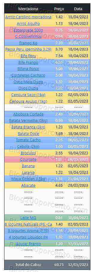 01 Promoções-Descontos-48335.jpg