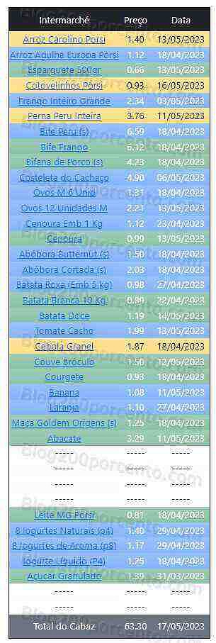 01 Promoções-Descontos-48358.jpg