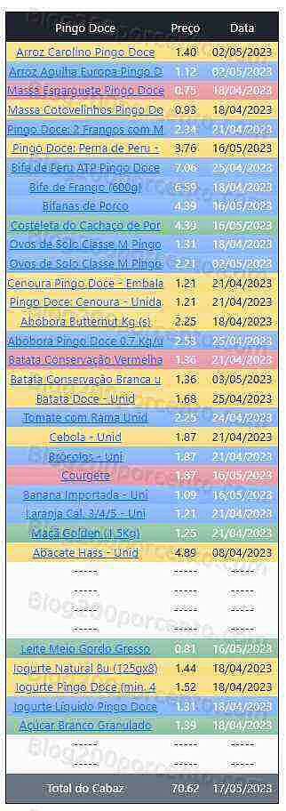 01 Promoções-Descontos-48360.jpg