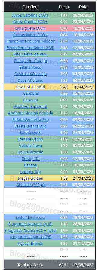 01 Promoções-Descontos-48364.jpg