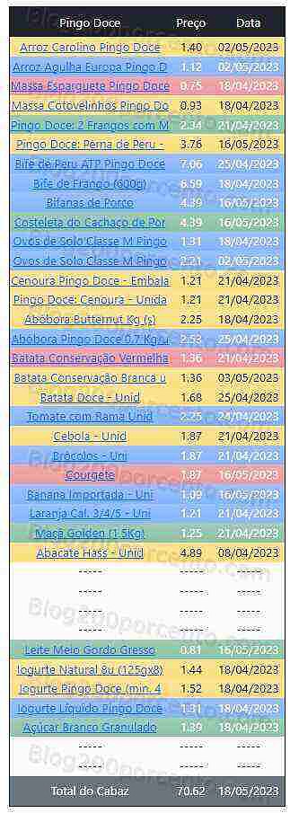 01 Promoções-Descontos-48380.jpg