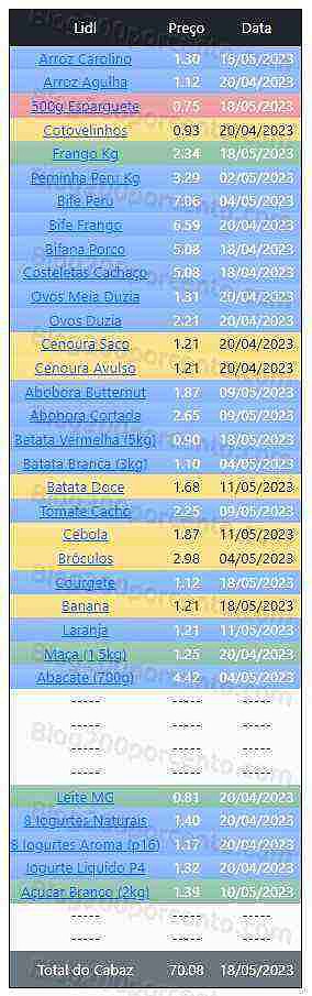 01 Promoções-Descontos-48385.jpg