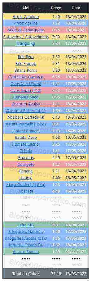 01 Promoções-Descontos-48386.jpg