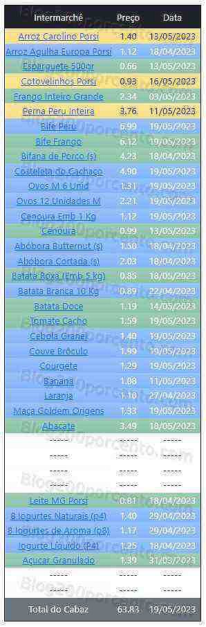 01 Promoções-Descontos-48399.jpg