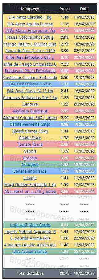 01 Promoções-Descontos-48400.jpg