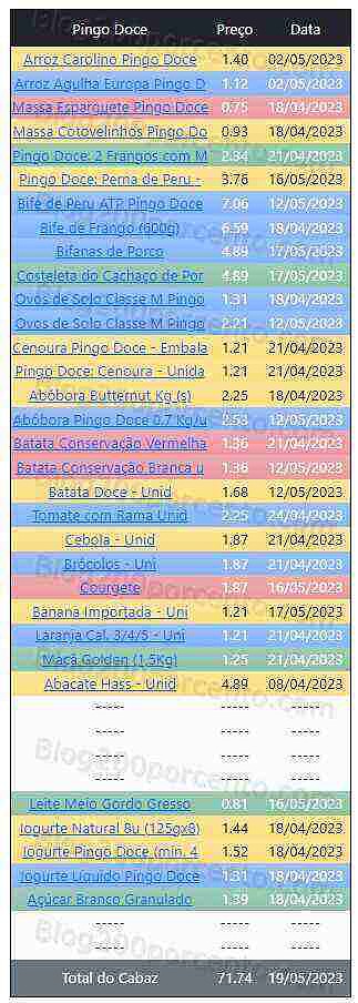 01 Promoções-Descontos-48401.jpg