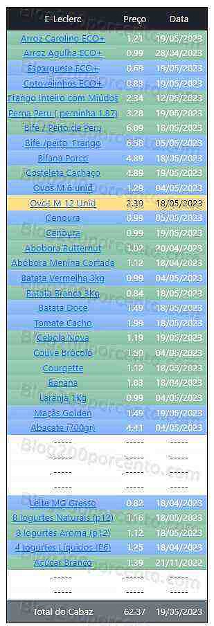 01 Promoções-Descontos-48405.jpg