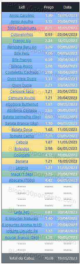 01 Promoções-Descontos-48406.jpg