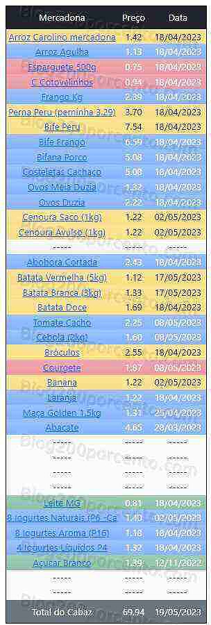 01 Promoções-Descontos-48408.jpg