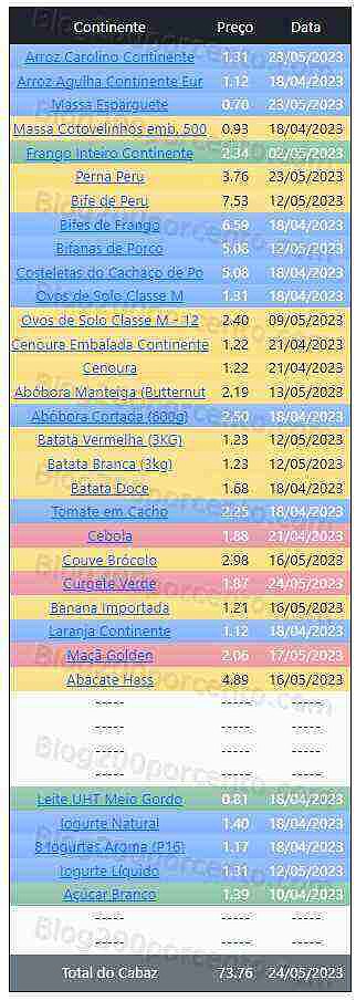 01 Promoções-Descontos-48415.jpg