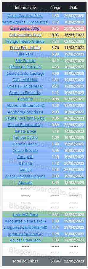 01 Promoções-Descontos-48416.jpg